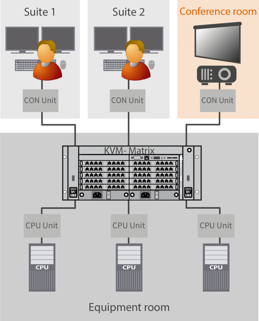 巴登-符腾堡电影学院插图1