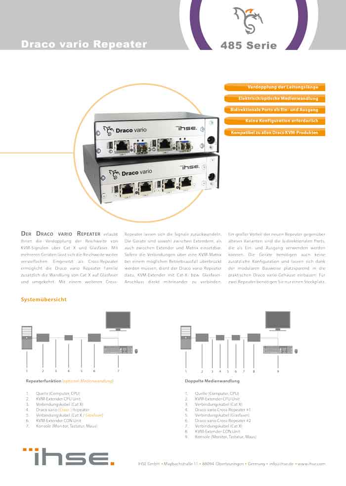 Draco vario Repeaters插图19