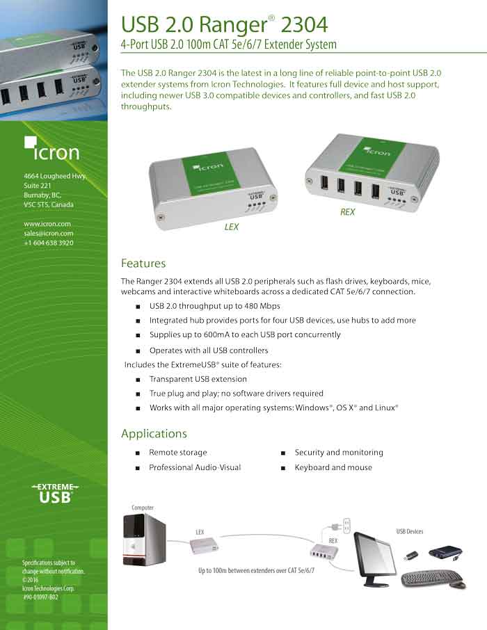 ICRON USB 2.0 Ranger 23xx插图7