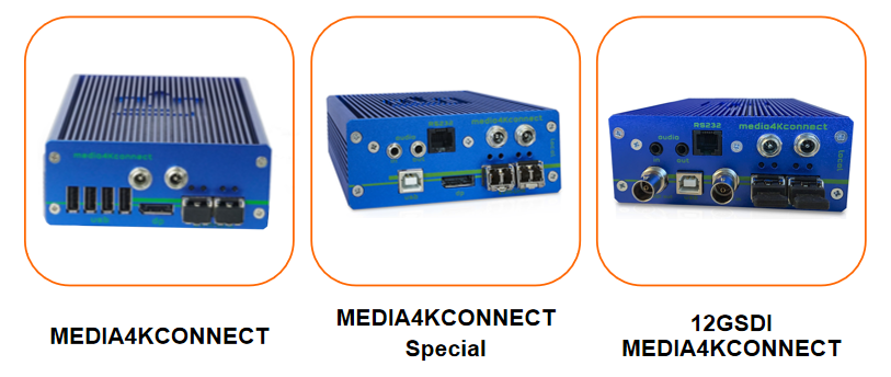 IHSE思奕Media4KConnect系列产品获InfoComm最佳展示奖插图1