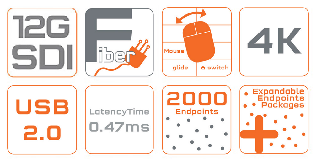 IHSE思奕Media4KConnect系列产品获InfoComm最佳展示奖插图4